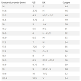 Bree – Boemski Meditacijski Prsten s dragim kamenom